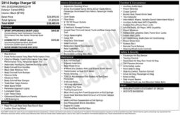 
										2014 Dodge Charger SE full									