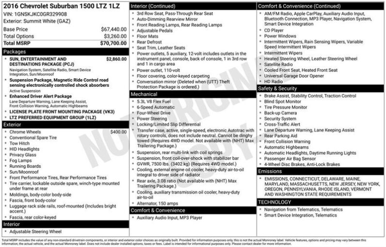
								2016 Chevrolet Suburban LTZ full									