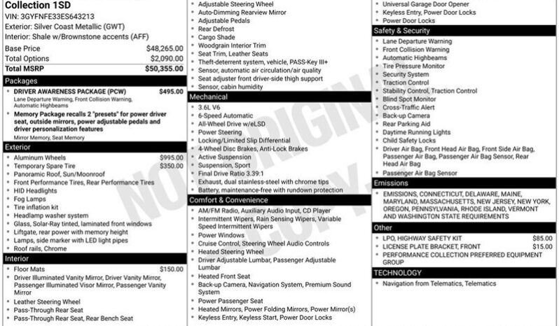 
								2014 Cadillac SRX Performance full									
