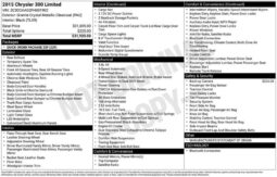 
										2015 Chrysler 300 Limited full									