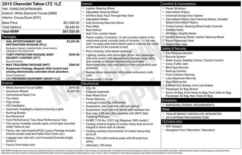 
								2015 Chevrolet Tahoe LTZ full									