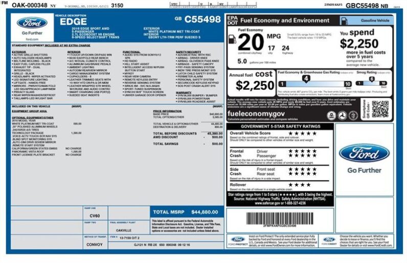 
								2016 Ford Edge Sport full									