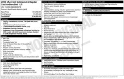 
										2006 Chevrolet Colorado LS full									