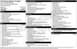 
										2012 Nissan Altima 2.5 S full									