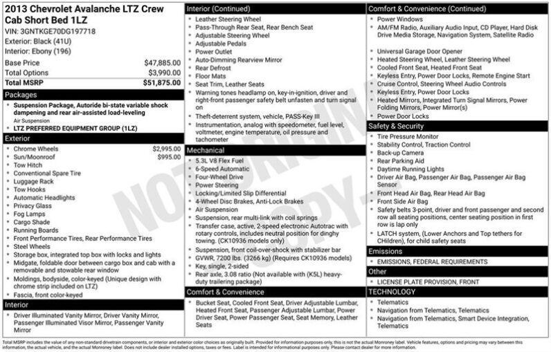 
								2013 Chevrolet Avalanche LTZ full									