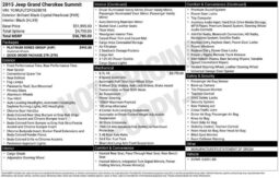 
										2015 Jeep Grand Cherokee Summit full									